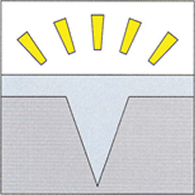 マニキュアコートのメカニズム